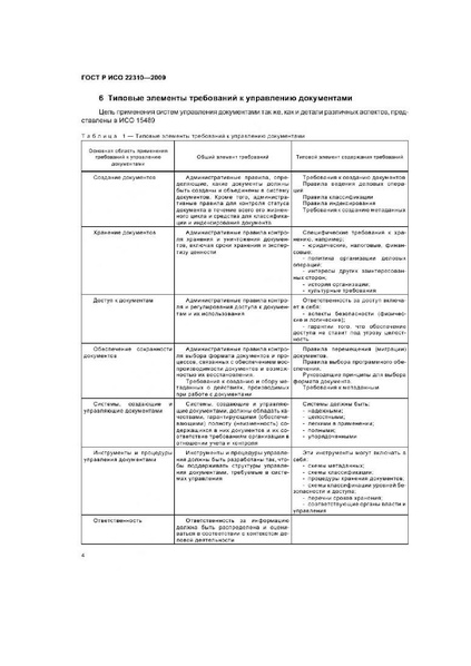 Файл:ГОСТ Р ИСО 22310-2009.pdf