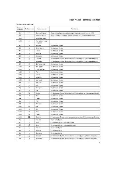 Файл:ГОСТ Р 7.0.30-2010.pdf