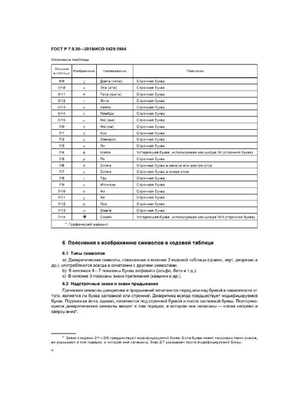 Файл:ГОСТ Р 7.0.30-2010.pdf