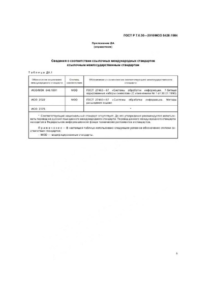 Файл:ГОСТ Р 7.0.30-2010.pdf