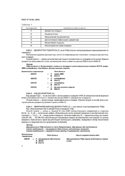 Файл:ГОСТ Р 7.0.52–2010.pdf