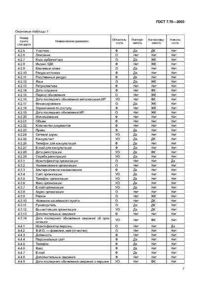 Файл:ГОСТ 7.70-2003.pdf