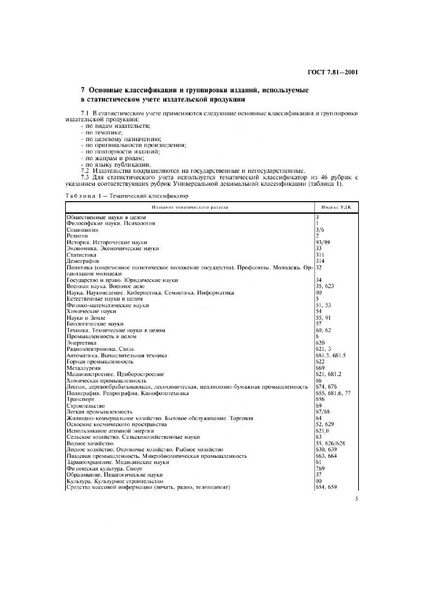 Файл:ГОСТ 7.81-2001.pdf
