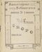 Коллонтай А. М. Скоро. Омск, Изд-во Сиббюро ЦК РКСМ, 1922